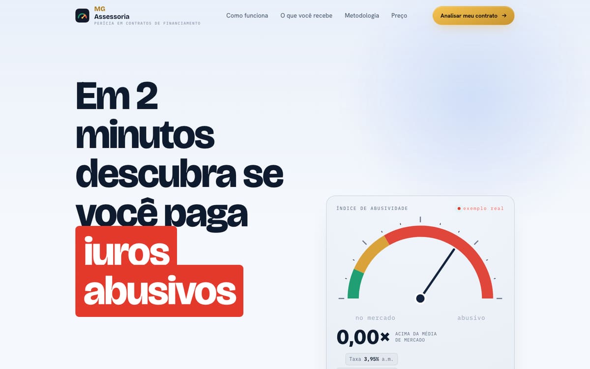 MG Análise — Análise de financiamento